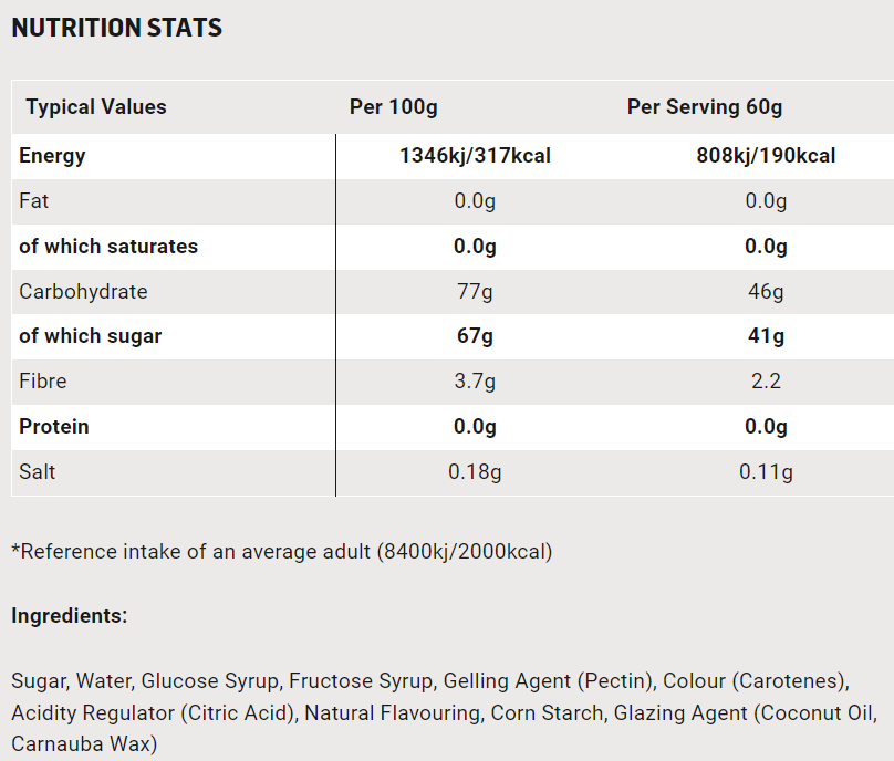 SiS Beta Fuel Energy Chews Science in Sport Ambishious Endurance